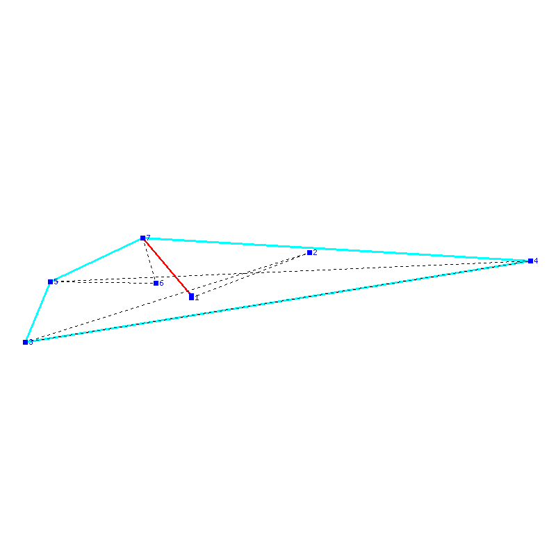 Flugauswertung